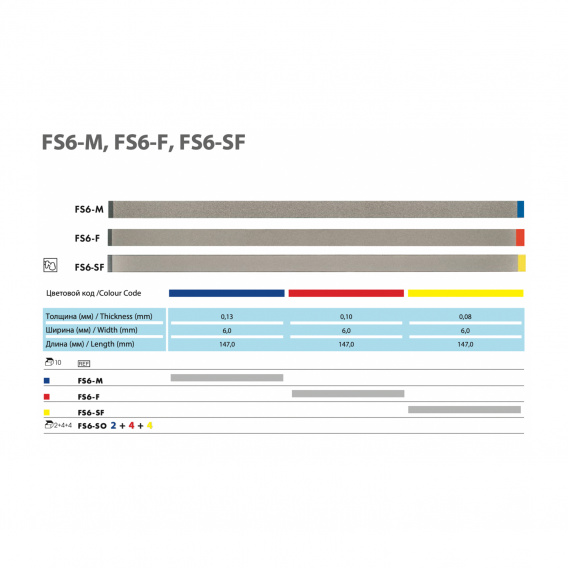 FS6 - полоски межзубные (штрипсы) NTI, широкие (1 шт) фото 1